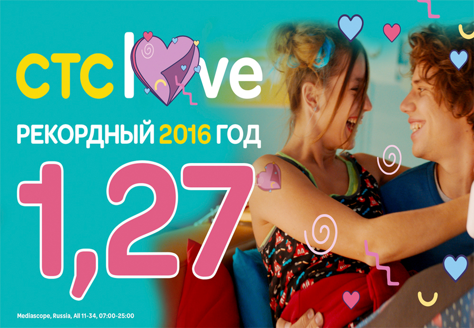 Стс лав сейчас в эфире. Канал СТС. Реклама по СТС. СТС Love реклама. Реклама на СТС сегодня.